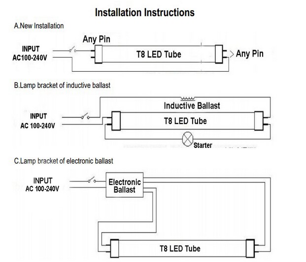 T8 LED compatitable tube with ballast in 4FT 18W/electronic ballast