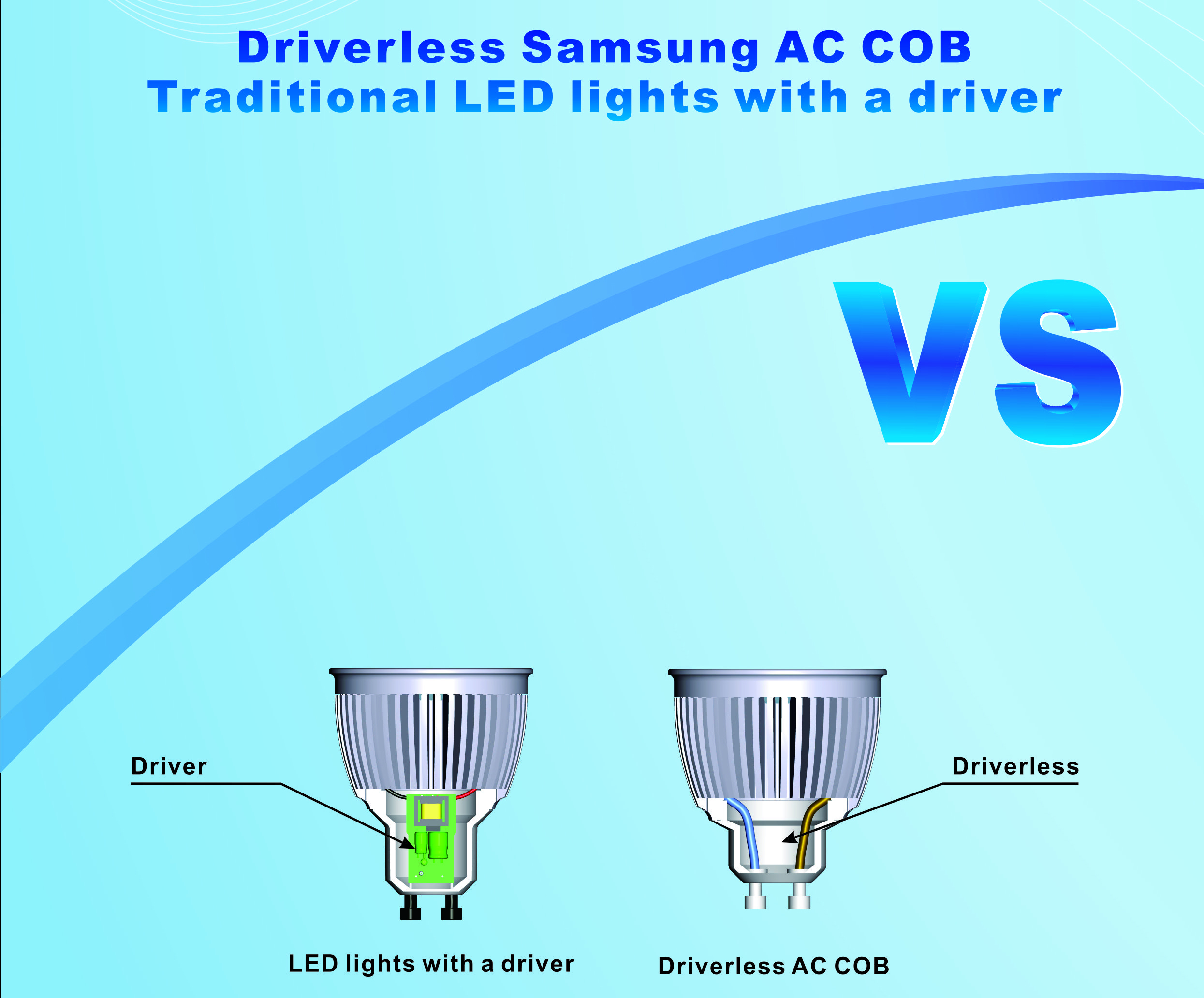 Driverless COB LED lightAC-LED-Lights-Driverless-Dimmable-flicker-free-Longer-Life-4-years-warranty-5-years-warranty Enterprises Co., Ltd is a LED lighting manufacturer and supplier, to provide AC LED light, T8 LED tube, LED ceiling panel ...