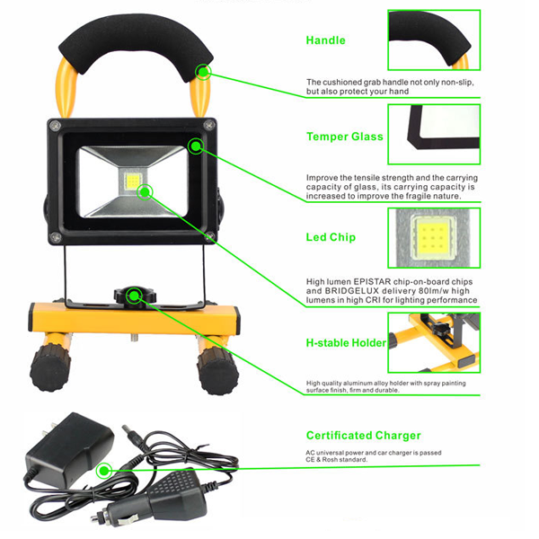 LED Rechargeable Work Lights Outdoor Camping Security Lights Emergency Lights IP65 Waterproof Flood Lights with Built-in Lithium Batteries Portable Spotlights for Working Outside Fishing 30W XYD®