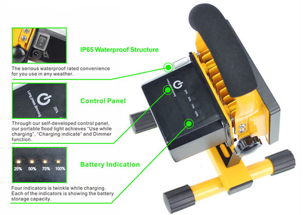 Manufacturer and supplier of professional work lights